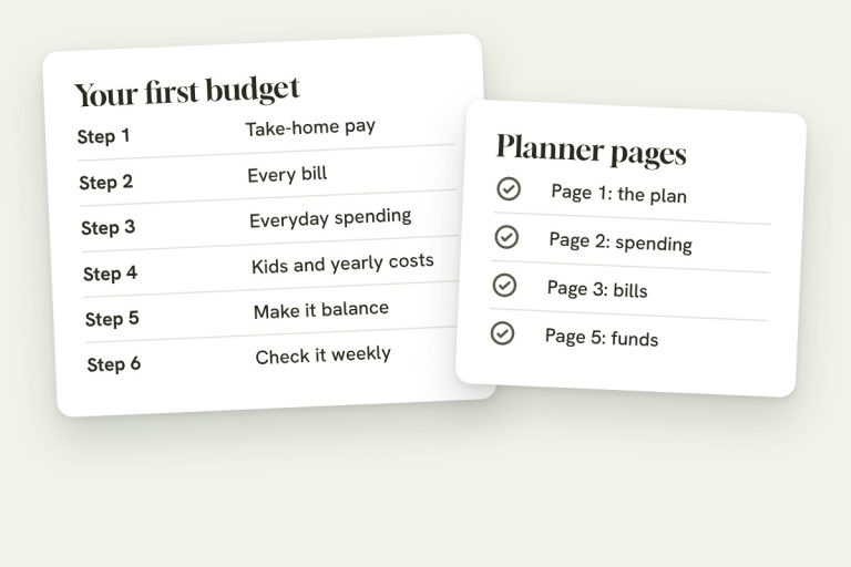 A card with the six steps of how to budget for beginners: take-home pay, every bill, everyday spending, kids and yearly costs, make it balance, check it weekly, next to a card naming the free planner pages for each: the plan, spending log, bills and sinking funds.
