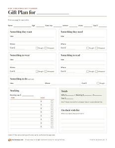 Page 2 of the Kids' Christmas Gift Planner: a gift plan for one child with boxes for something they want, something they need, something to wear and something to read, plus a stocking list, totals and a wish list.