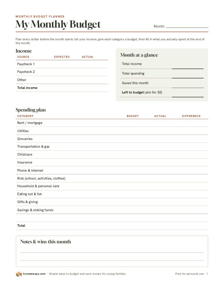 Pages of the free Monthly Budget Planner: the monthly budget on top, with the expense tracker and savings goal tracker behind it