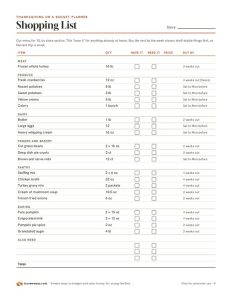 Page 4 of the Thanksgiving on a Budget Planner: a shopping list grouped by store section, with columns for quantity, have it, need it, price and buy by.